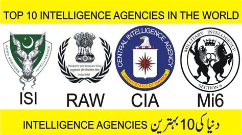 Secret Santa - Global Intelligence Agency. . Global intelligence agency